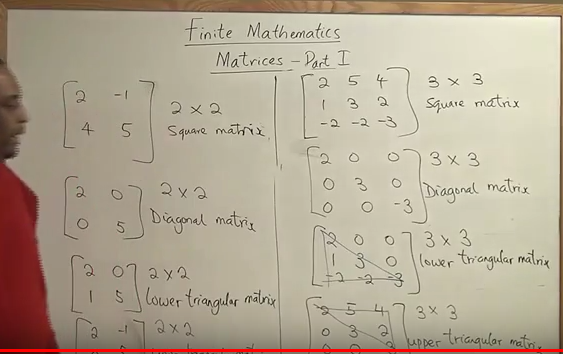 triangular matrix